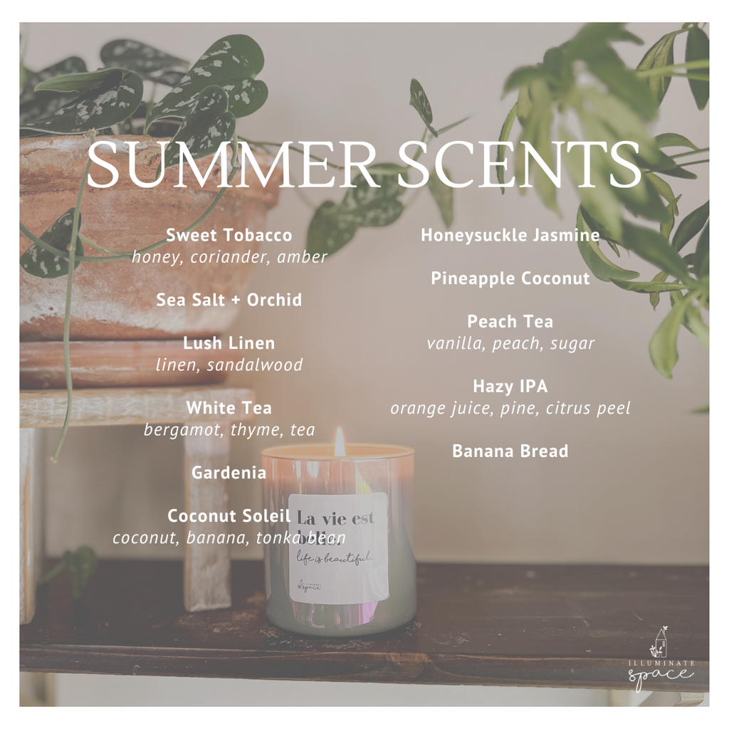 All-Purpose Cleaner Spray